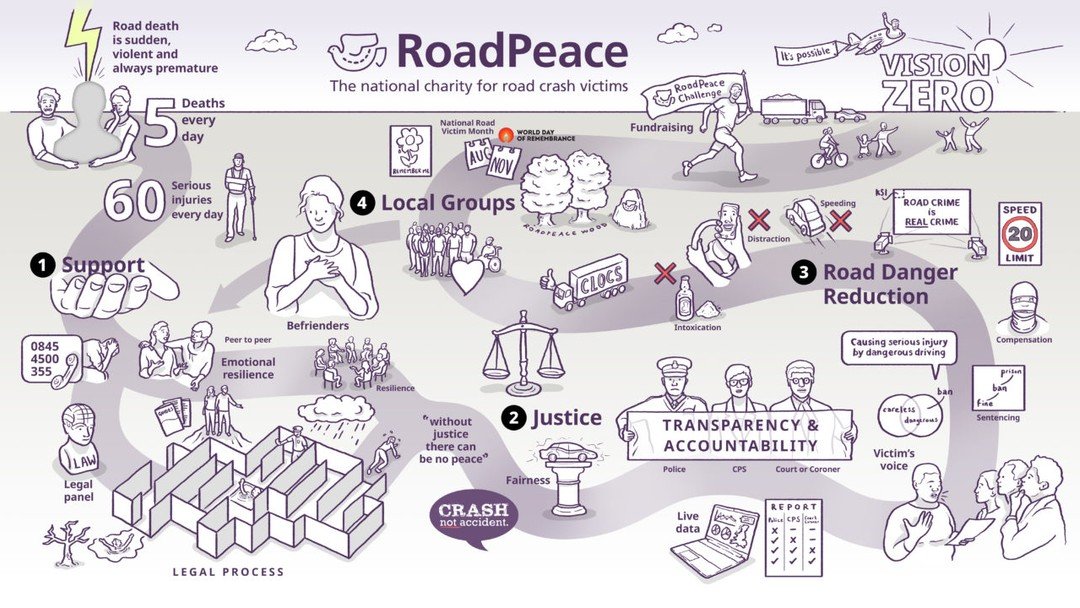 Lime Solicitors joins RoadPeace's legal panel